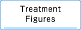 Treatment Figures