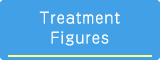 Treatment Figures
