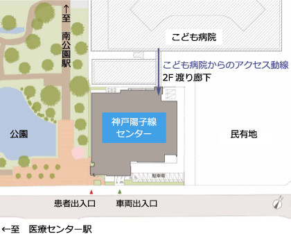 建設場所