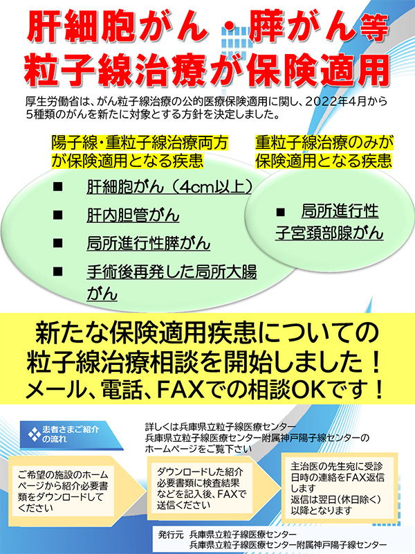 肝細胞がん・膵がん等粒子線治療が保険適用